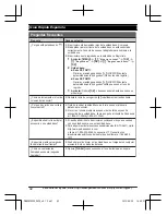 Предварительный просмотр 42 страницы Panasonic KX-TG2712 Operating Instructions Manual