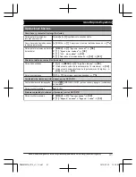 Предварительный просмотр 41 страницы Panasonic KX-TG2721 Series Operating Instructions Manual