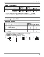 Предварительный просмотр 3 страницы Panasonic KX-TG2721AL Operating Instructions Manual