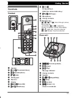 Предварительный просмотр 11 страницы Panasonic KX-TG2721AL Operating Instructions Manual