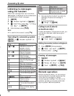 Предварительный просмотр 26 страницы Panasonic KX-TG2721AL Operating Instructions Manual