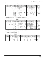 Предварительный просмотр 33 страницы Panasonic KX-TG2721AL Operating Instructions Manual