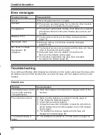 Предварительный просмотр 34 страницы Panasonic KX-TG2721AL Operating Instructions Manual