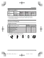 Предварительный просмотр 3 страницы Panasonic KX-TG2721NZ Operating Instructions Manual