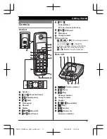 Предварительный просмотр 11 страницы Panasonic KX-TG2721NZ Operating Instructions Manual