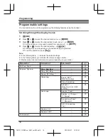 Предварительный просмотр 18 страницы Panasonic KX-TG2721NZ Operating Instructions Manual