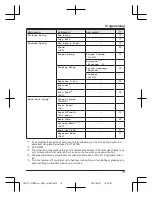 Предварительный просмотр 19 страницы Panasonic KX-TG2721NZ Operating Instructions Manual