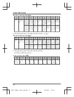 Предварительный просмотр 32 страницы Panasonic KX-TG2721NZ Operating Instructions Manual