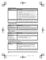 Предварительный просмотр 34 страницы Panasonic KX-TG2721NZ Operating Instructions Manual