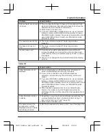 Предварительный просмотр 35 страницы Panasonic KX-TG2721NZ Operating Instructions Manual