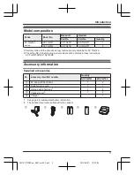 Предварительный просмотр 3 страницы Panasonic KX-TG2722NZ Operating Instructions Manual