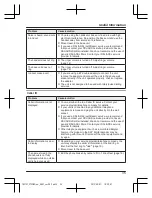 Предварительный просмотр 35 страницы Panasonic KX-TG2722NZ Operating Instructions Manual