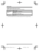 Preview for 4 page of Panasonic KX-TG2723AL Operating Instructions Manual