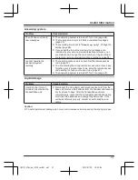 Preview for 37 page of Panasonic KX-TG2723AL Operating Instructions Manual