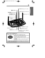 Предварительный просмотр 7 страницы Panasonic KX-TG2730CS Operating Instructions Manual