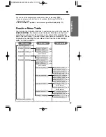 Предварительный просмотр 15 страницы Panasonic KX-TG2730CS Operating Instructions Manual