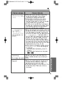 Предварительный просмотр 93 страницы Panasonic KX-TG2730CS Operating Instructions Manual