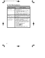 Предварительный просмотр 94 страницы Panasonic KX-TG2730CS Operating Instructions Manual