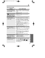 Предварительный просмотр 97 страницы Panasonic KX-TG2730CS Operating Instructions Manual