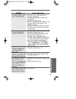 Предварительный просмотр 99 страницы Panasonic KX-TG2730CS Operating Instructions Manual