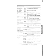 Preview for 73 page of Panasonic KX-TG2730S - 2.4 GHz DSS Expandable Cordless Phone Operating Instructions Manual