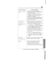 Preview for 87 page of Panasonic KX-TG2730S - 2.4 GHz DSS Expandable Cordless Phone Operating Instructions Manual