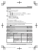 Preview for 31 page of Panasonic KX-TG273CSK Operating Instructions Manual