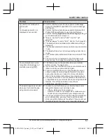 Preview for 67 page of Panasonic KX-TG273CSK Operating Instructions Manual