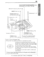 Предварительный просмотр 7 страницы Panasonic KX-TG2740S - 2.4 GHz DSS Expandable Cordless Speakerphone Operating Instructions Manual