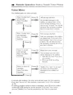 Предварительный просмотр 96 страницы Panasonic KX-TG2740S - 2.4 GHz DSS Expandable Cordless Speakerphone Operating Instructions Manual