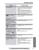 Предварительный просмотр 61 страницы Panasonic KX-TG2750S Operating Instructions Manual