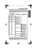 Предварительный просмотр 15 страницы Panasonic KX-TG2770CS Operating Instructions Manual