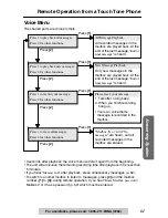 Предварительный просмотр 61 страницы Panasonic KX-TG2770S Operating Instructions Manual