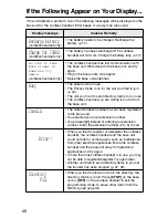 Preview for 68 page of Panasonic KX-TG2770S Operating Instructions Manual