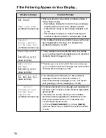 Preview for 70 page of Panasonic KX-TG2770S Operating Instructions Manual