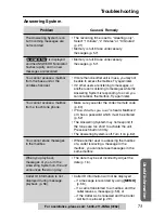 Preview for 73 page of Panasonic KX-TG2770S Operating Instructions Manual