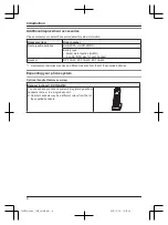 Предварительный просмотр 4 страницы Panasonic KX-TG283CSK Operating Instructions Manual