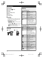 Предварительный просмотр 10 страницы Panasonic KX-TG283CSK Operating Instructions Manual