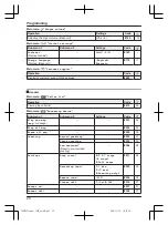 Предварительный просмотр 20 страницы Panasonic KX-TG283CSK Operating Instructions Manual