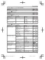 Предварительный просмотр 21 страницы Panasonic KX-TG283CSK Operating Instructions Manual