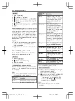 Предварительный просмотр 28 страницы Panasonic KX-TG283CSK Operating Instructions Manual