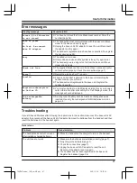 Предварительный просмотр 41 страницы Panasonic KX-TG283CSK Operating Instructions Manual