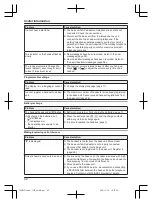 Предварительный просмотр 42 страницы Panasonic KX-TG283CSK Operating Instructions Manual