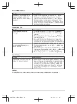 Предварительный просмотр 44 страницы Panasonic KX-TG283CSK Operating Instructions Manual