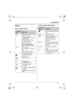 Preview for 15 page of Panasonic KX-TG2871CN Operating Instructions Manual