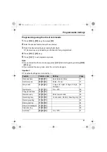 Preview for 41 page of Panasonic KX-TG2871CN Operating Instructions Manual