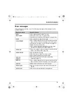 Preview for 57 page of Panasonic KX-TG2871CN Operating Instructions Manual