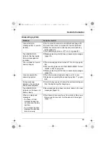 Preview for 63 page of Panasonic KX-TG2871CN Operating Instructions Manual