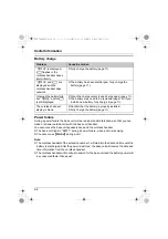 Preview for 64 page of Panasonic KX-TG2871CN Operating Instructions Manual