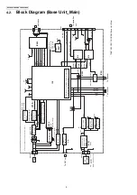 Предварительный просмотр 8 страницы Panasonic KX-TG2873BXS Service Manual